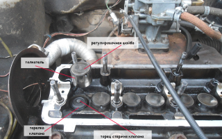 Устранение стука клапанов в двигателе ваз 21083