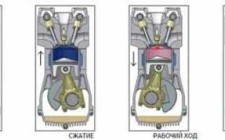 Четырехтактный двигатель внутреннего сгорания устройство и принцип работы