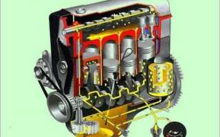 Устройство и работа приборов системы смазки двигателя