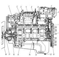Устройство принцип работы форсунок двигателя камаз 740