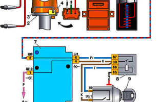 Двигатель внутреннего сгорания устройство и принцип работы системы