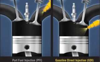 Что такое непосредственный впрыск топлива для бензинового двигателя