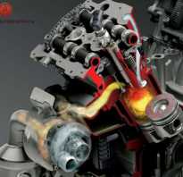 Что такое и кто создал двигатель внутреннего сгорания